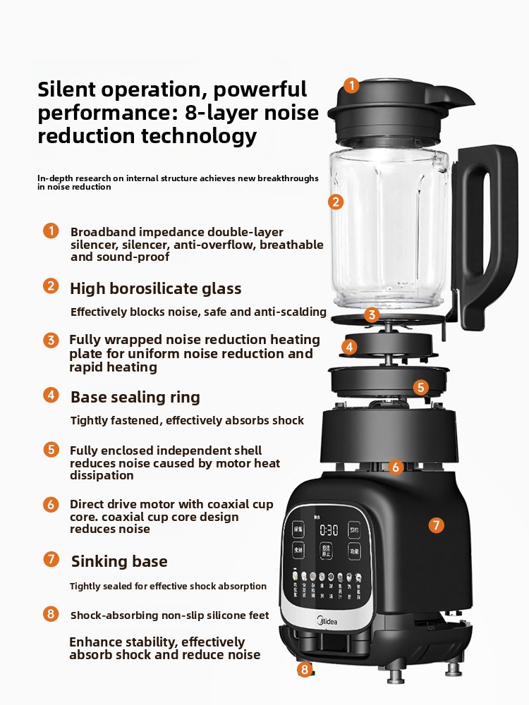 Mixer für den Heimgebrauch, fi – Baby Food Blender Bewertung und Preis