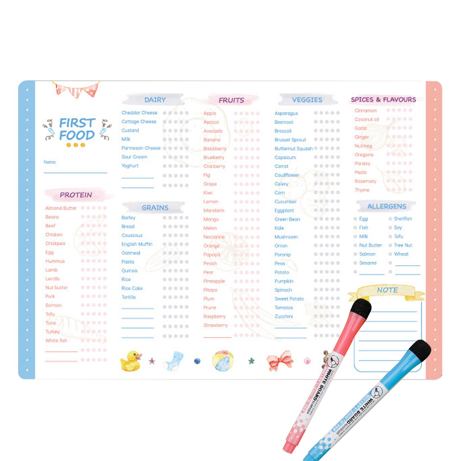 Magnetische Erstfütterungs-Che – Baby Food Chart Bewertung und Preis